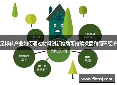 足球鞋产业如何通过材料创新推动可持续发展和循环经济